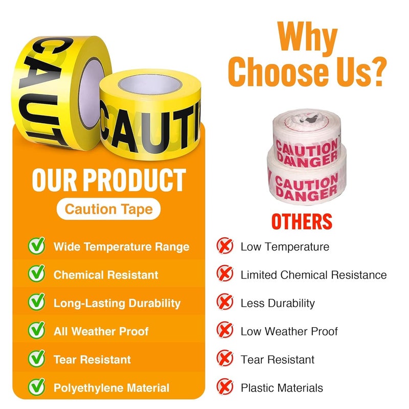 TAPEWELL Premium Yellow Caution Tape Roll - 3 Inch X 1000 Feet - Pack of 3 Bright Yellow Crime Scene Tape - Construction Tape Rolls for Hazard Areas (Total of 3000 Feet) - Image 3